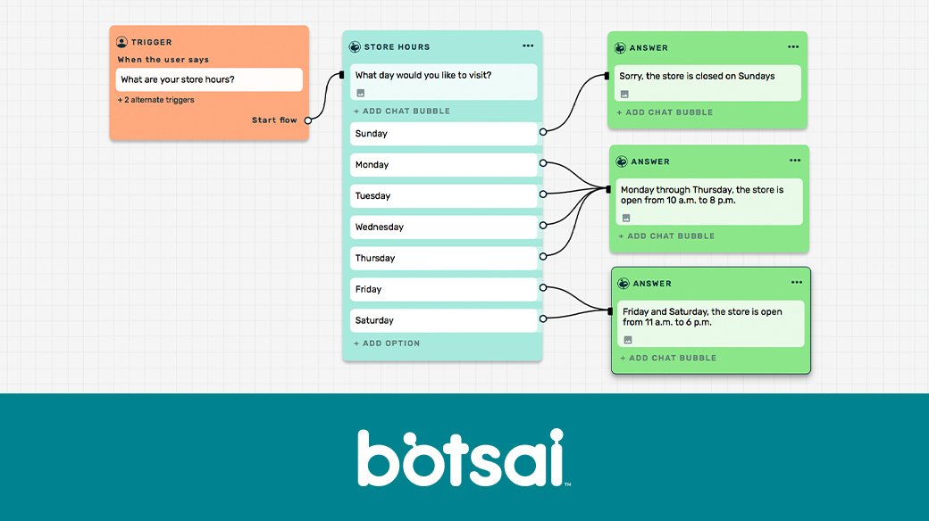 BotsaiHQ's tweet photo. Check out our flow. ✌️
We're code-free and intuitively designed to make building a #bot more like building a flow chart.
Build a bot today at https://t.co/ZyZRBIXSdI

#chatbotforbusiness #chatbotforschools #nocode #customerexperience #smartconversation #ai #ml #nlu https://t.co/ZoILoXCi2G