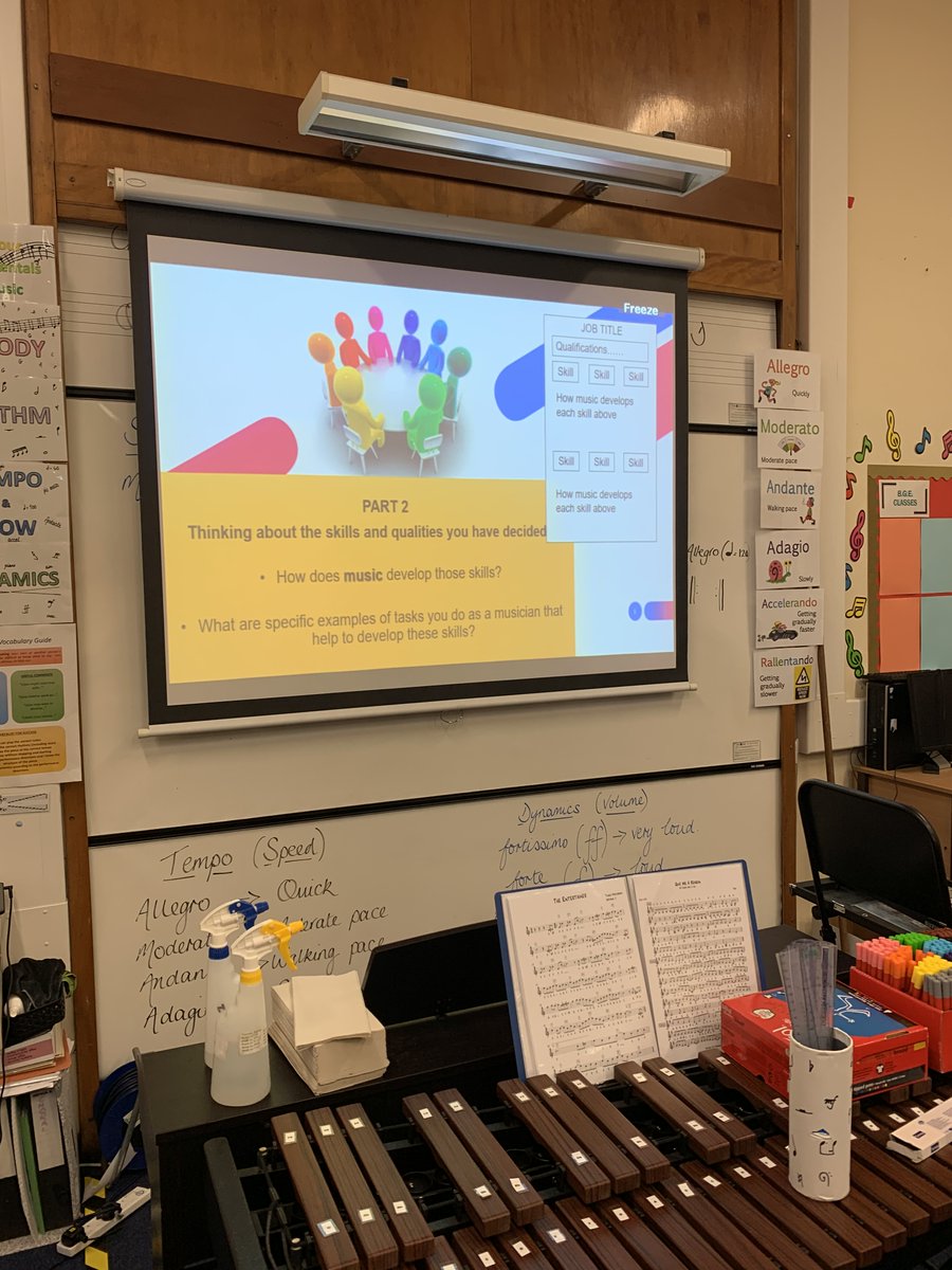 OLHS Music Department tweet media