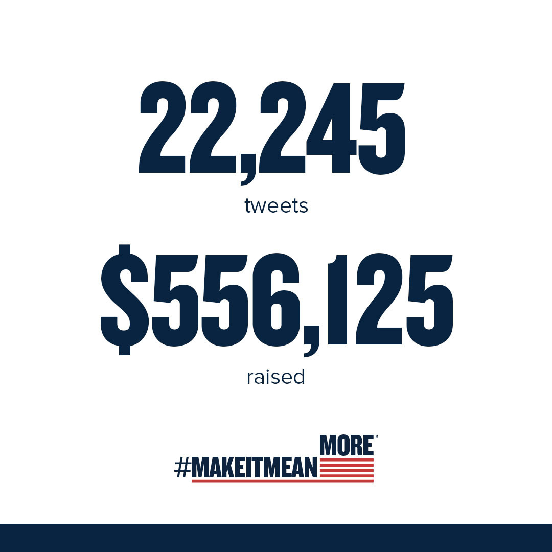 veteransunited's tweet photo. Your "thank you for your service" tweets have already raised $556,125 to pay off #Veterans’ home loans, and we’re just getting started!

Saying thank you is great, but let’s keep going to #MakeItMeanMore on #VeteransDay2020. https://t.co/FsI7kpZt0a