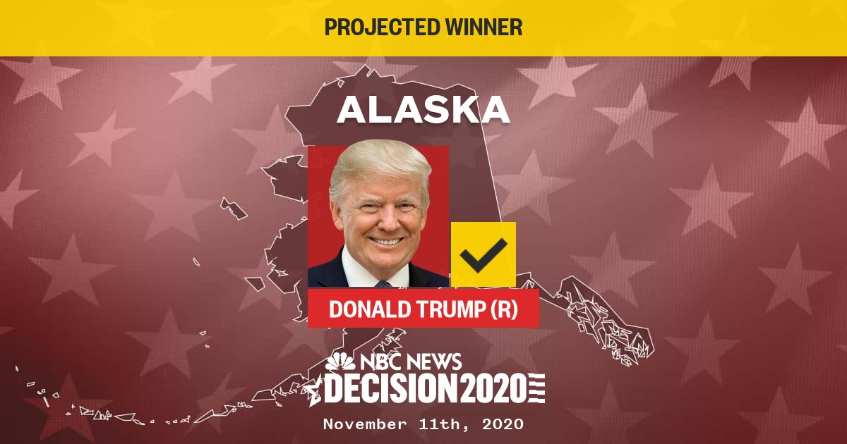 NBCNews's tweet photo. BREAKING: Donald Trump wins Alaska, NBC News projects. https://t.co/tdrobsjSFI https://t.co/isnzRcm5WB