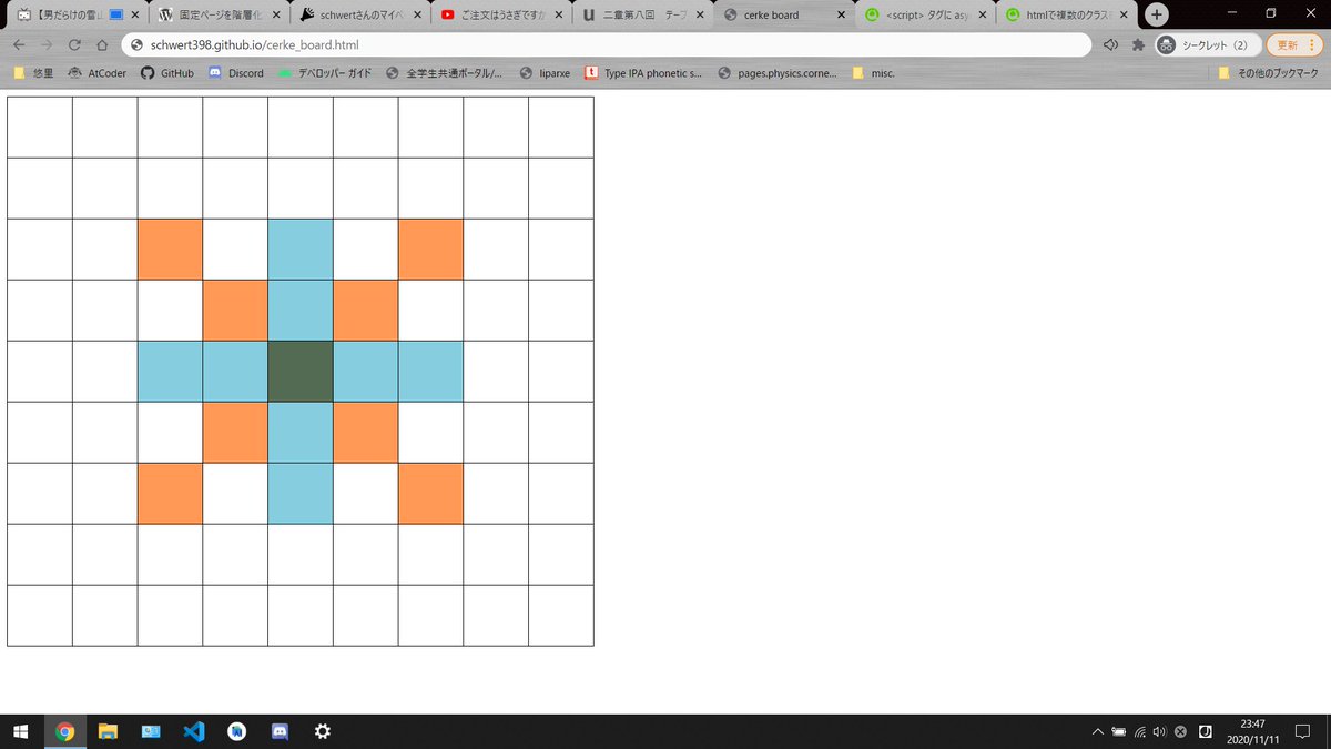 シンジ はい もしかしてtableでなくdivでくくってoverflow Autoとdisplay Inline Blockでいけたりしますかね シンジ はい もしかしてtableでなくdivでくくってoverflow Autoとdisplay Inline Blockでいけたりしますかね