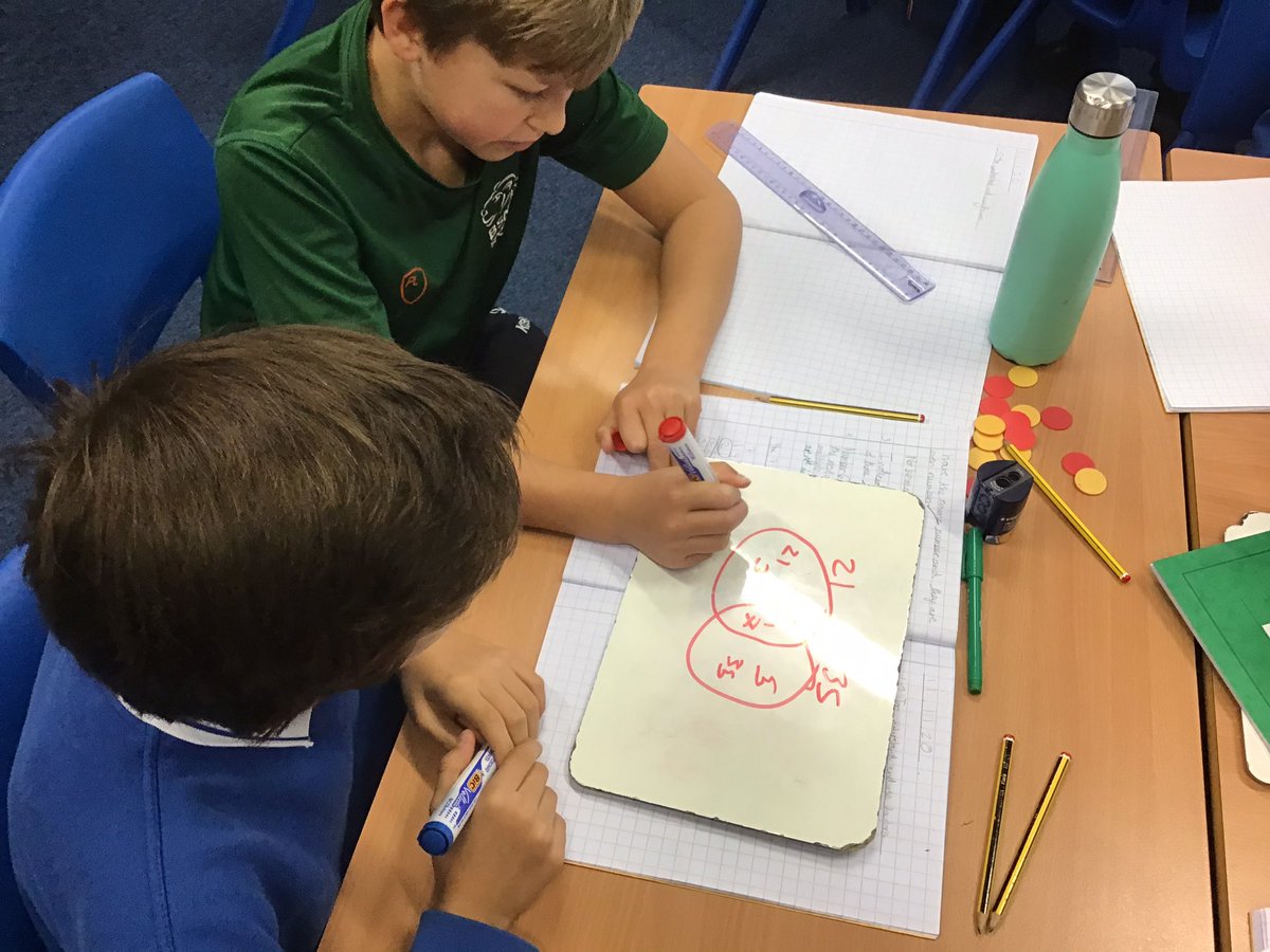 BSNJSV's tweet photo. #XFactors Using our knowledge of times tables today in #JSVY5 to reverse engineer numbers and calculate what their factors are, how many they have, and which factors they share in common with other numbers. We used Venn diagrams and factor bugs to support us! #FactorExtractors https://t.co/ETtQQWtDXz