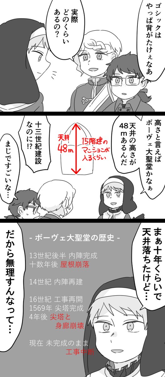 ゴシックさんの身長回 