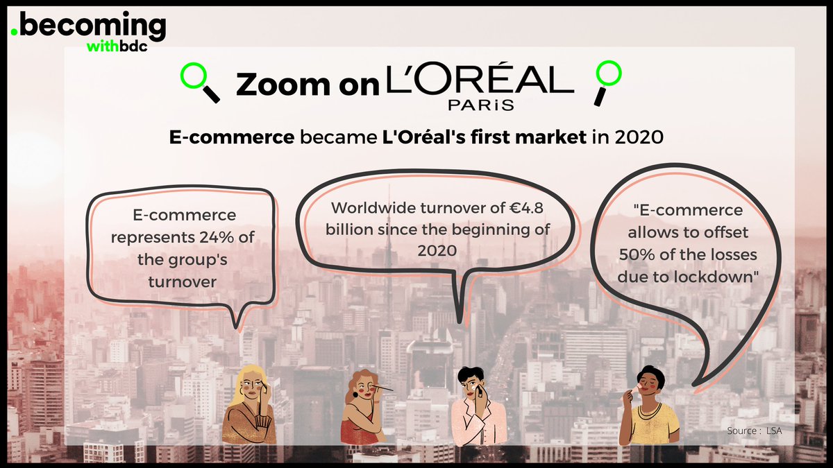 B.D.C. Digital Retail Consulting 🇬🇧 tweet media