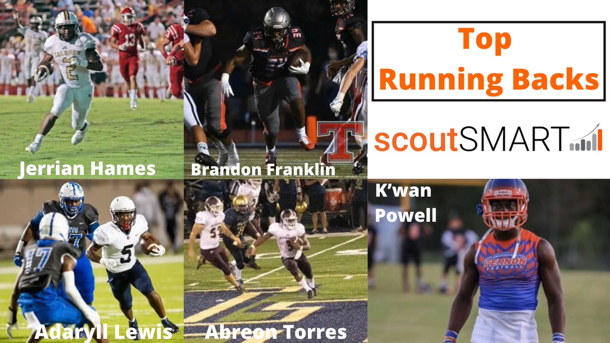 scoutSMART_'s tweet photo. 🚨 Top Running Backs 🚨 

Jerrian Hames (GA)
21’ @ Calhoun HS

Brandon Franklin (AL)
21’ @ Thompson HS

Adaryll Lewis (AL)
21’ @ Park Crossing HS
@TD_Lewis7

Abreon Torres ( FL)
21’ @ Astronaut HS

K’wan Powell
21' @ Vernon HS (FL)

📈Ball Security Score > 97 https://t.co/VPGzdNB2cu