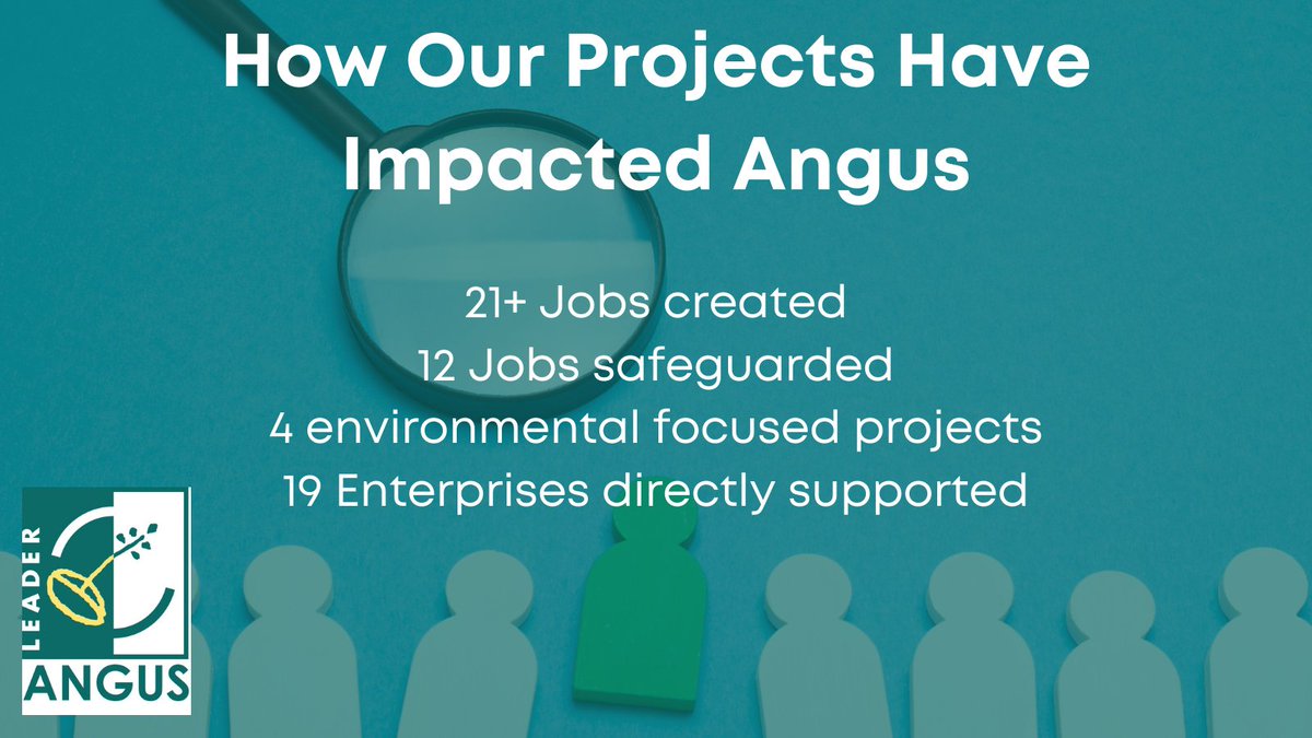 Angus LEADER tweet media