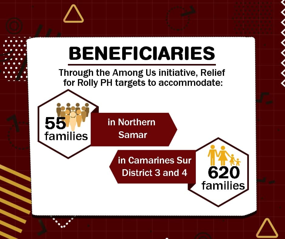 PALSncpag's tweet photo. PALS-NCPAG, recognizing its duty to the general public, is hereby launching Relief for Rolly PH, an initiative aimed at helping the people affected by Typhoon Rolly. Donations can be made in cash or in check. https://t.co/tY5MZQ24kQ