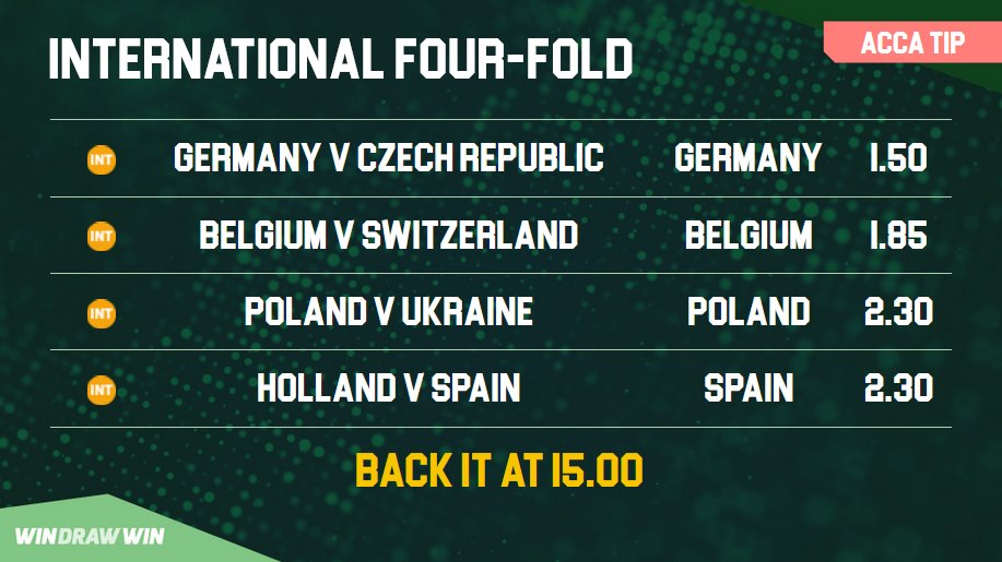 windrawwin's tweet photo. Four favourites, but four close games tonight in the international friendlies.

Germany, Belgium, Poland and Spain to win comes in at odds of 14/1

Check out all our accas here 👇
https://t.co/fWOBwe7IYq

#accatips #accas https://t.co/obmYwV6KSr
