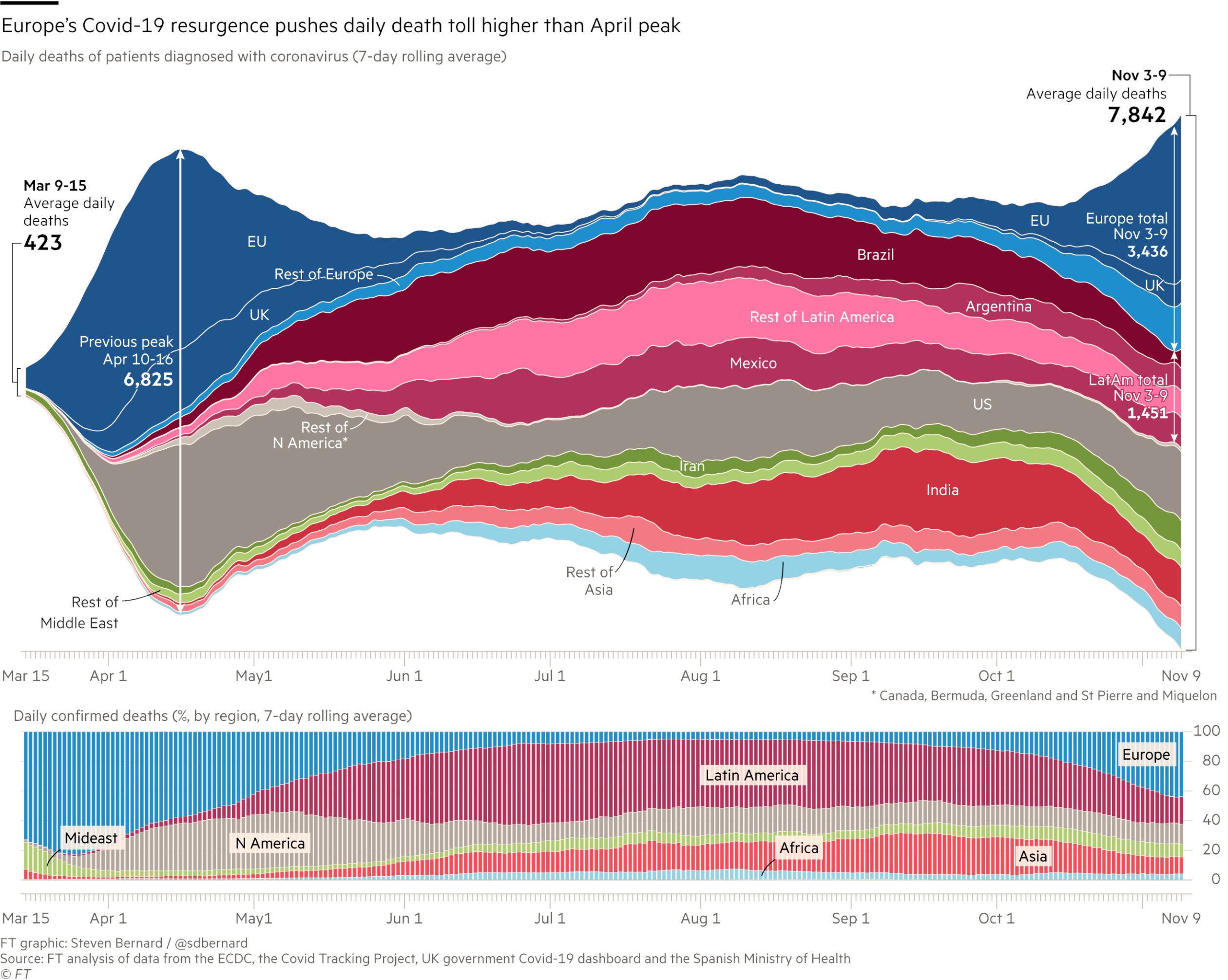 EmjZ-HIVoAA4oWi?format=jpg&name=4096x409