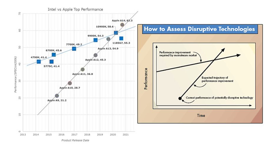Boom( @wallstdropout)