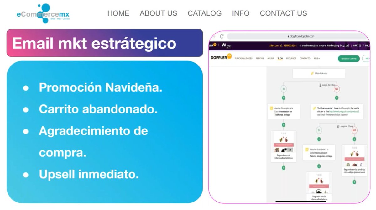 fromDoppler's tweet photo. “Puedes realizar Campañas de #EmailAutomation de forma estratégicas para acompañar el proceso de tus potenciales clientes” Ricardo Flores de #eCommercemx en el #Webinar de #DopplerAcademy.

Puedes sumarte aquí: https://t.co/72KZlxcB8m https://t.co/vSeJFG3peo