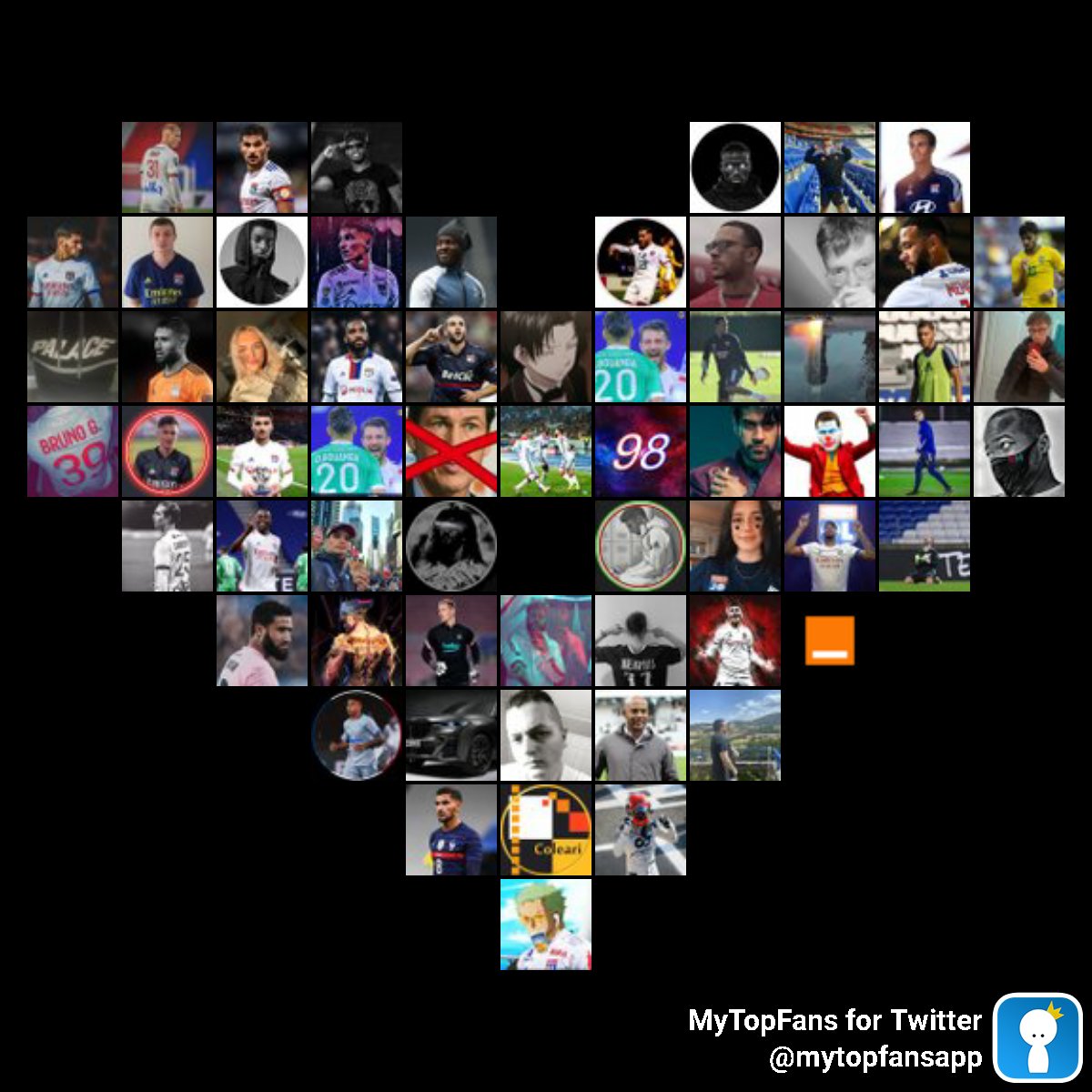 Mes top fans incroyables #mytopfans via dixapp.com/mytopfanstw Vous voyez-vous ? @dark_totoche @Speliorinho69 @matgonesOL @caqueret_prince @aurore69OL @07_alta @94Bstn @Brecholien44 @Chotino_ @Zyzouu_