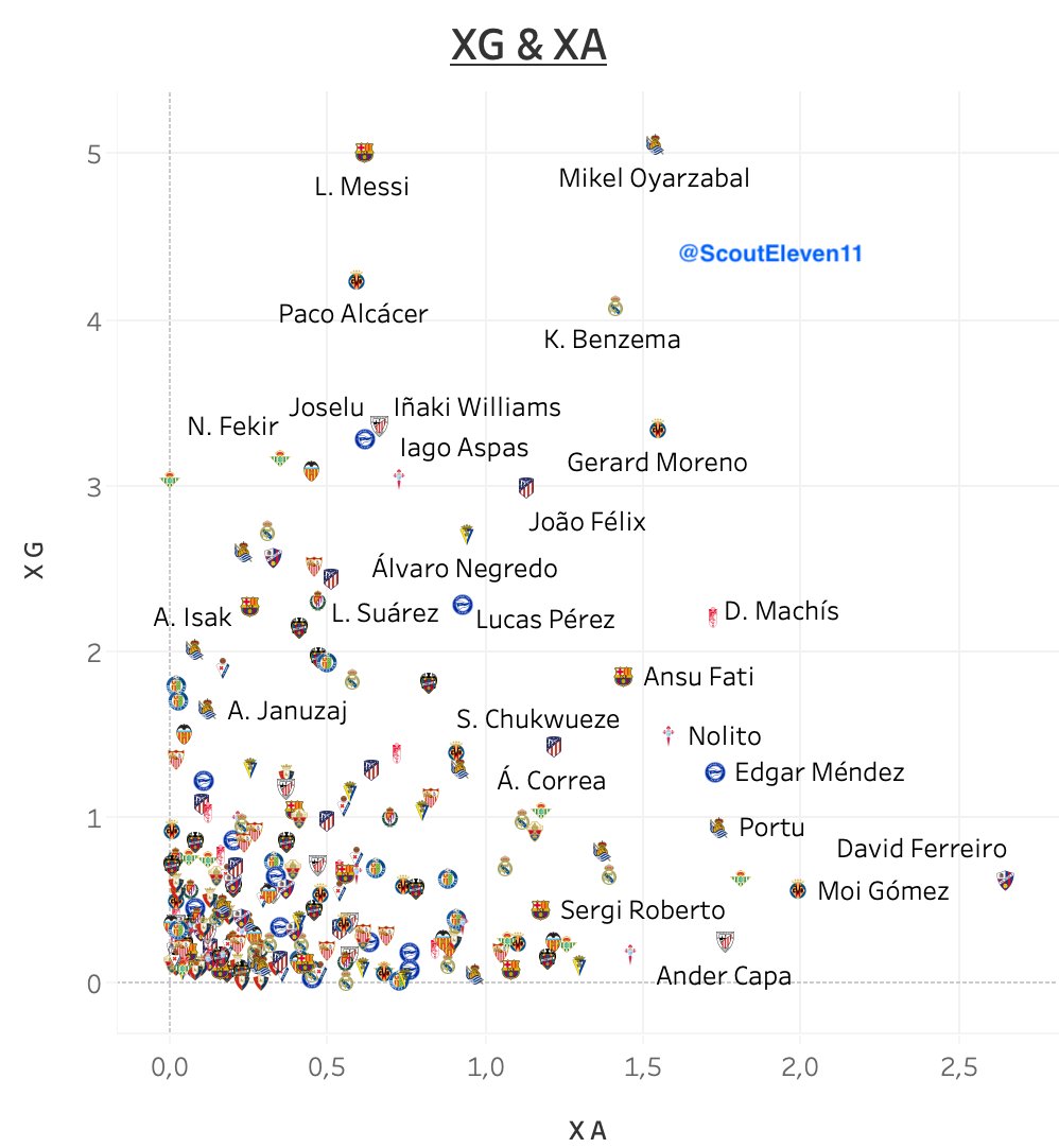 Scout Eleven tweet media