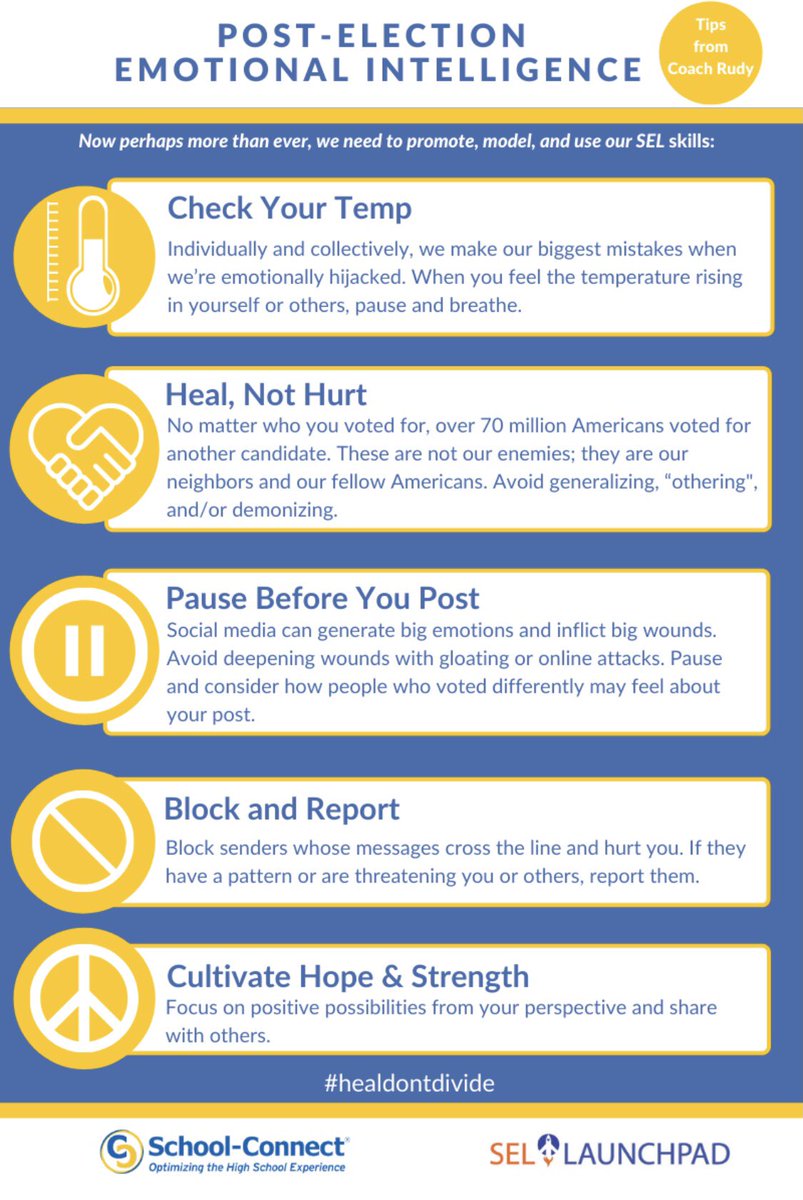 Coach_Rudy's tweet photo. Perhaps now, more than ever, is a time for us all to promote, model, and use our emotional intelligence skills. 
Here are a few tips that may help.
#healdontdivide #SEL https://t.co/dWMGS9bQFT