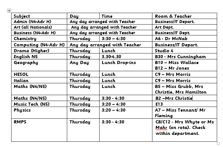 Happy Wednesday everyone. Here is our study support sessions available tomorrow (12th November) <a href="/KHSScience/">KHSScience</a> <a href="/KHSDramaDept/">Kirkcaldy High Drama</a> <a href="/KHSEnglishDept/">KHS English</a> <a href="/KHSmaths/">KHS Maths</a> @KHSMusic2 @KHSRME
