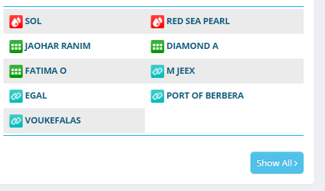  #BerberaPort  #Somaliland  #CoonFiles As we see in this image as of 2020/11/11 these Somaliland "owned" vessels are in the port of Berbera 1.MJeex (donated by uae) 2.Egal 3.Port of Berbera. 2 tugboats 1 pilot vessel.