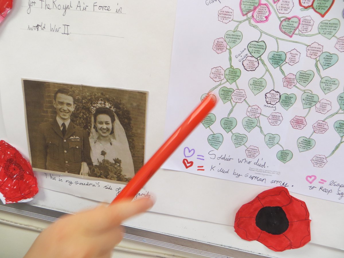 MaltmansGreen's tweet photo. Amazing work by Grace in Year 3 who made this incredible #Remembrance poster all about her Great Grandfather who fought in World War 2. https://t.co/a8fYQZIVTY