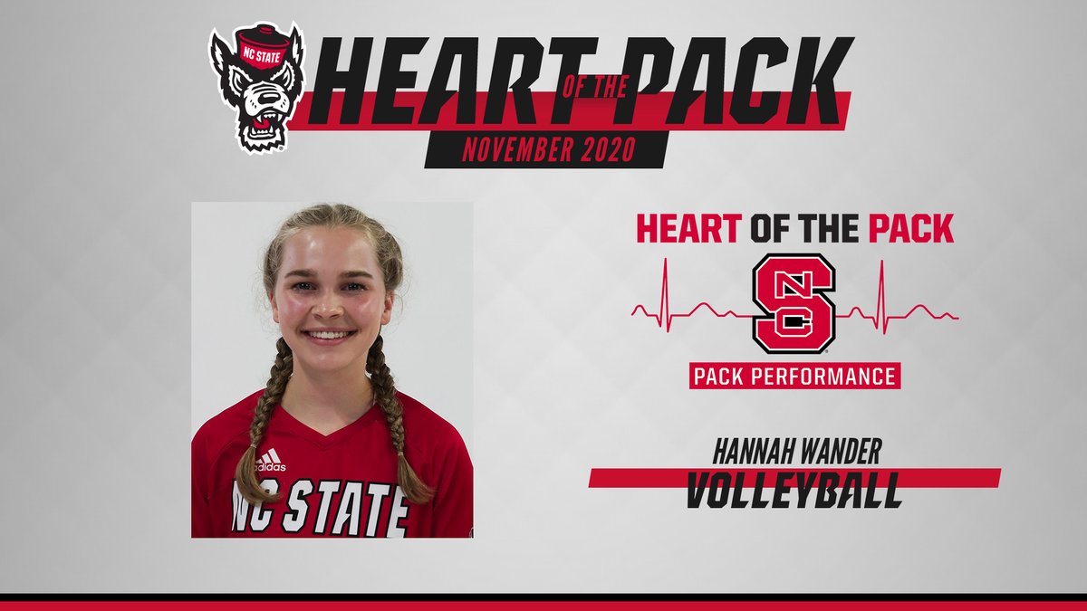 NC State Athletics tweet media