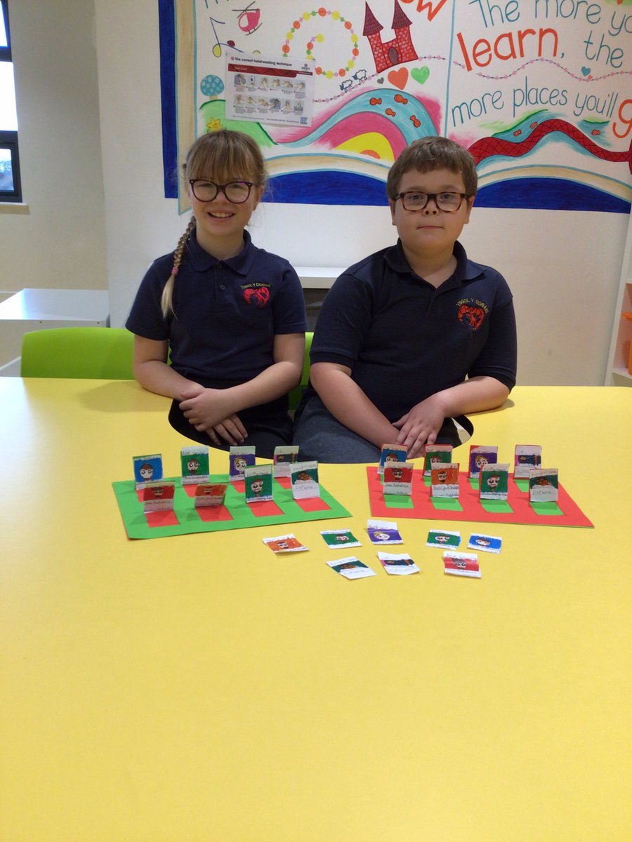 ysgolyddraig's tweet photo. Year 3/4 #cleddau #penfro enrichment day.....we made our own welsh sports themed board games and worked really well and had lots of fun in our teams! #Pressplay #healthandwellbeing #welshdimension https://t.co/muaM7esw40