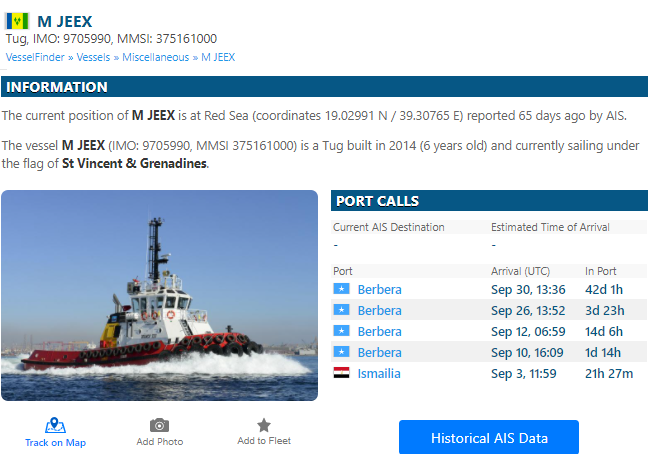 1.Maroodi Jeex aka M Jeex is registered under the flag of St. Vincent and Grenadines.  The Uae helped secure this for Somaliland.