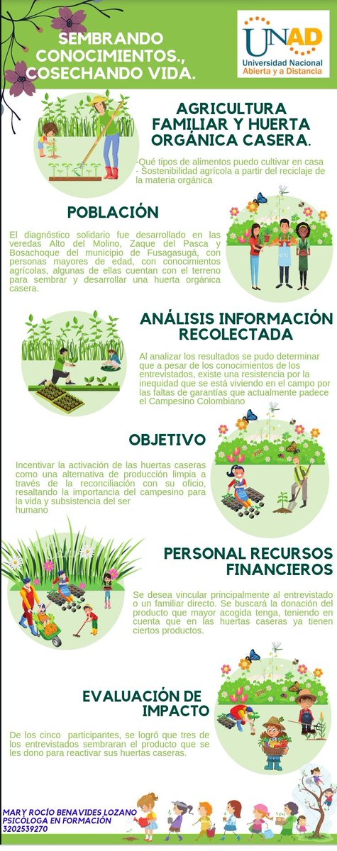 Mary Rocio Benavides tweet media