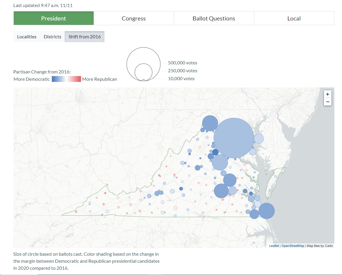 bluevirginia's tweet photo. VA voting shifts from 2016: Fairfax +5.5 pts Dem; Loudoun +8 Dem; VA Beach +9 Dem; Chesterfield +8.9 Dem; Henrico +8 Dem; PW +5.7 Dem; Chesapeake +7.7 Dem; Roanoke City +6.7 Dem, etc. https://t.co/oGVL7b5m0q https://t.co/pYeyt4TXD1