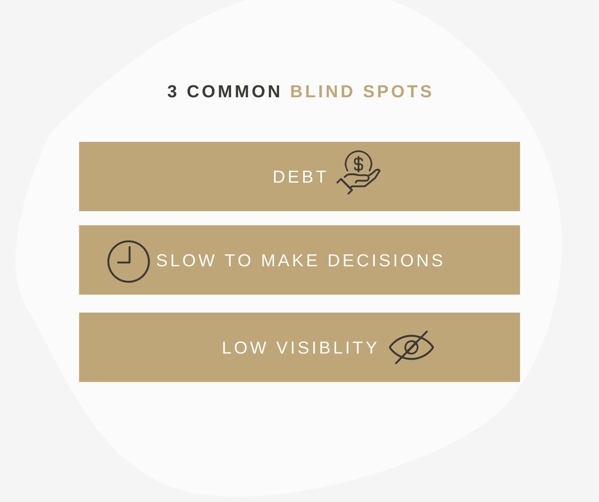 c12forums's tweet photo. Proactive cash flow and margin management is a Christian leader's #stewardship imperative. In C12 groups this month, Members are discussing the disciplines, principles, and methods to overcome these three common blindspots.
#christianbusiness #c12group #resultsmatter https://t.co/9wjJjpNuvQ