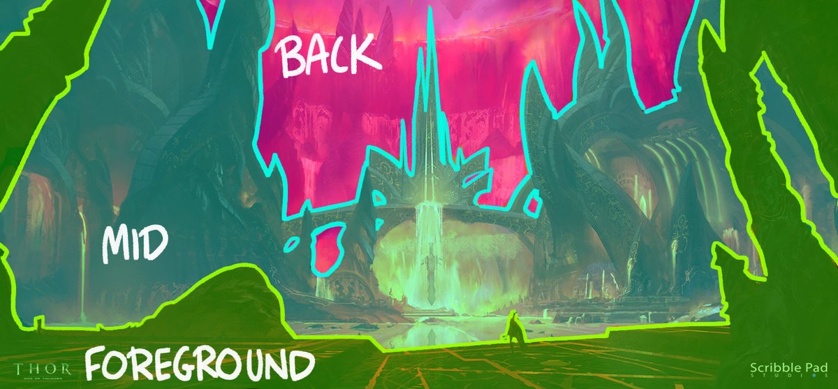 TheFramebyFrame's tweet photo. Studio: Scribble Pad Studios (James Paick)
Source: https://t.co/ysx4WYoL2T
November's AnimChallenge theme is "Thor" https://t.co/UWnBDVR6TC
Support FBF: https://t.co/L7YjYYWG1T
#agorastudio #animation #framebyframe #thor #gameart #conceptart #vsidev #digitalpainting #marvel https://t.co/hJhSuE69o5
