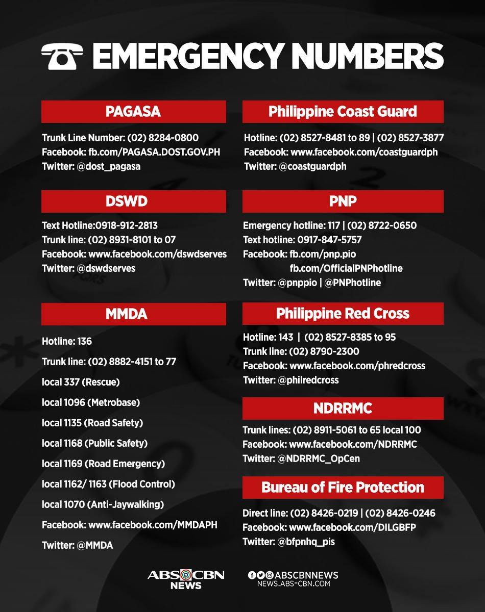 ANCALERTS's tweet photo. Stay safe, Kapamilya! Here are some important numbers you should save, in case of emergency. #UlyssesPH https://t.co/pJRz9sMyo8