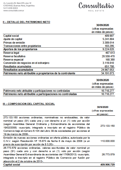 Sickboy_Galpon's tweet photo. 📢El turno de $CTIO Consultatio. Para mi, la mejor empresa del Panel General por lejos. Exelente managment, exelentes personas y mucha seriedad.
✅Resultado integral del periodo $1.516.634M
#consultatio #cnv #byma #merval https://t.co/FZGarziFTg