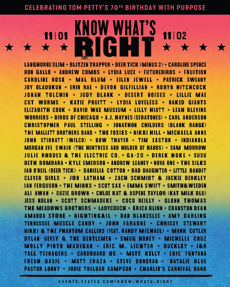 DylanSevey's tweet photo. I want to sincerely thank all of these artists for helping to raise over $2,500 for @TrevorProject, @bailproject, @NAMICommunicate, @TransLawCenter, @newportfestsorg, @Blklivesmatter, and @MusiCares. Long live Tom Petty. https://t.co/DDxhvzk4on