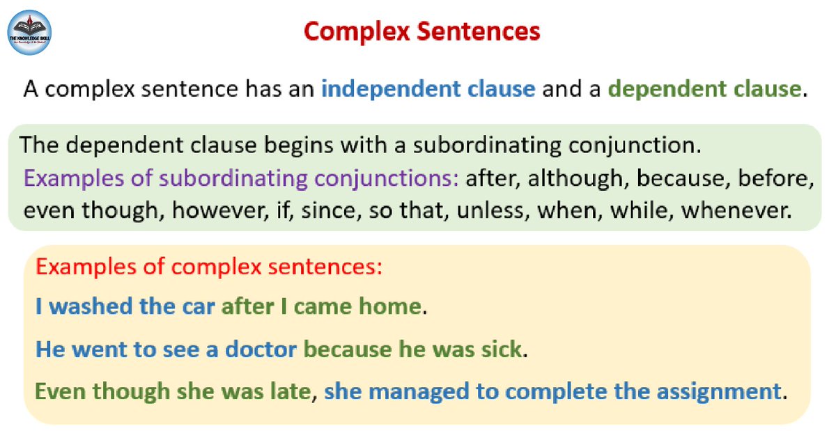 TheKnowledgeSk1's tweet photo. The Four Sentence Structures (Complex Sentence) 

#english #englishlanguage #learningenglish #language #languagestudy #languageskills #education #study #englishteacher #englishonline #improvingEnglish #improveenglishlanguage #sentence #structureofsentences #complexsentences https://t.co/YKcoIBpybd