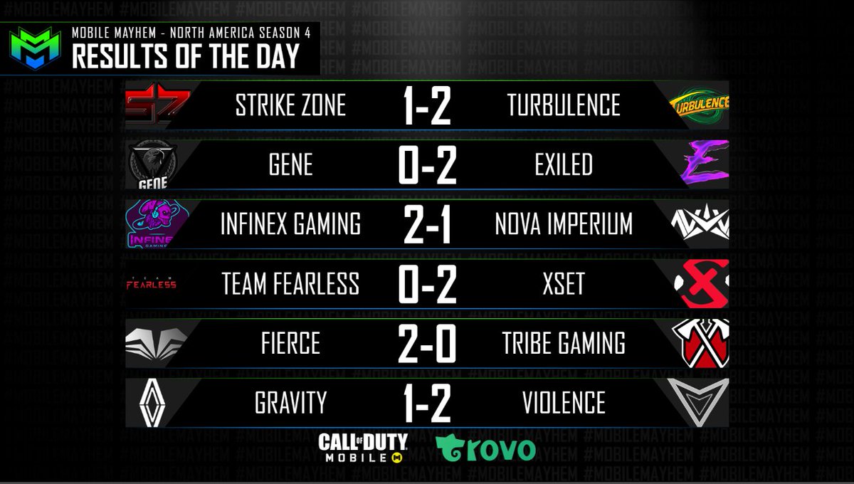 CauseMayhem🔥 tweet media