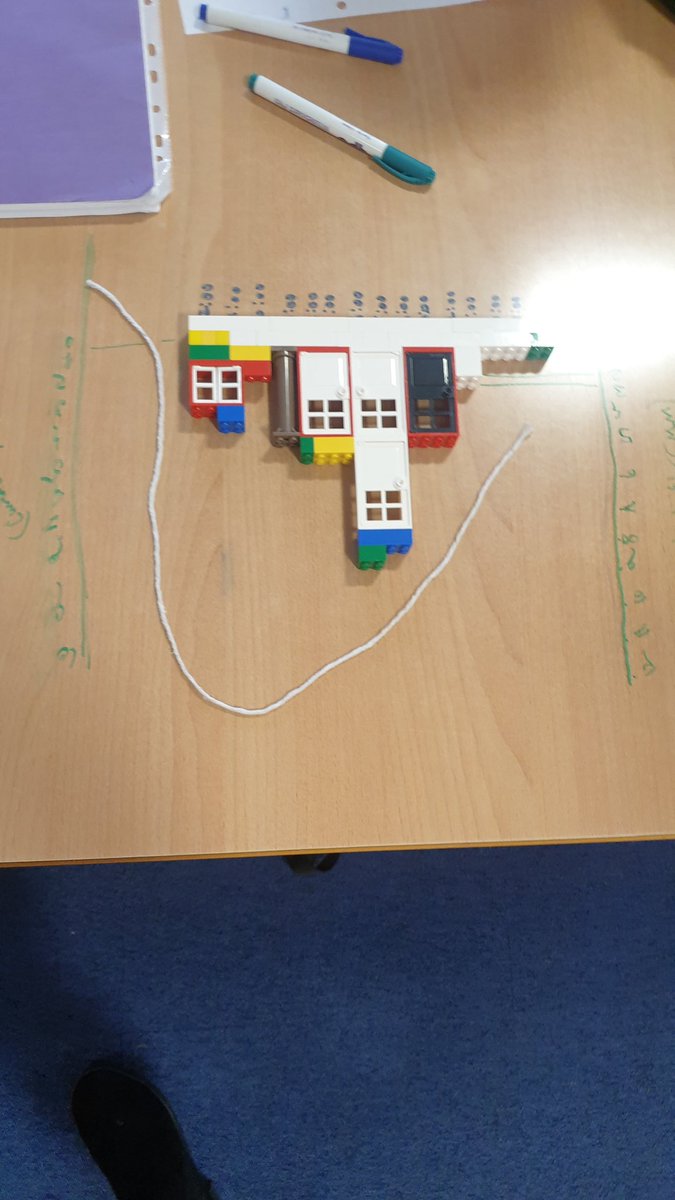 Higher Geographers created some excellent hydrographs today using lego and string #Geography #WeareFHS
