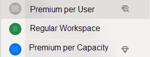 jasehimm's tweet photo. Liking the new #PowerBI Premium Workspace icons... I think that @Will_MI77 would argue that they are not logos even if no one is calling them that ;) #Premium #PPU #icongate https://t.co/NpwSSTbQYE