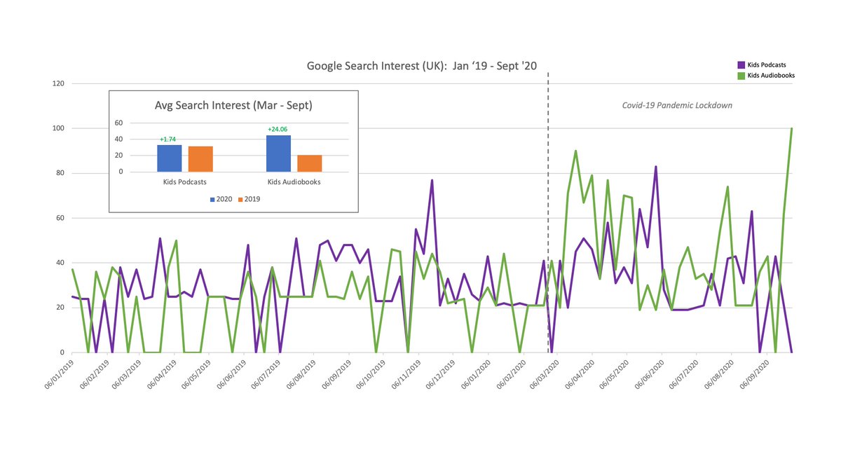 Hook Research tweet media