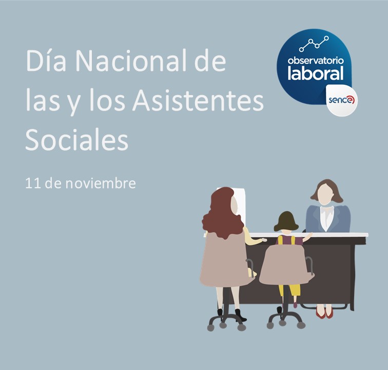OLAtacama's tweet photo. Un afectuoso saludo a tod@s l@s #asistentessociales de nuestro país y región en su día! 🎉
A propósito de esta celebración, les contamos las principales cifras de esta profesión a nivel país🧐 https://t.co/sL7fBmPrAF