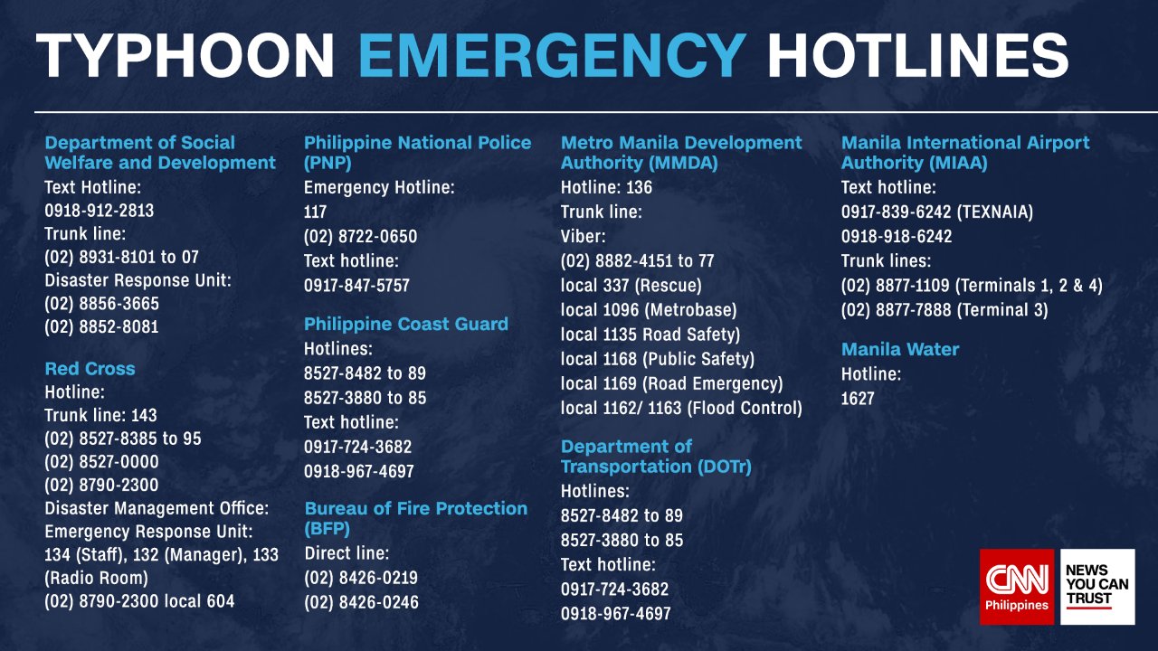CNN Philippines on Twitter "As Typhoon UlyssesPH batters the country, take note of these