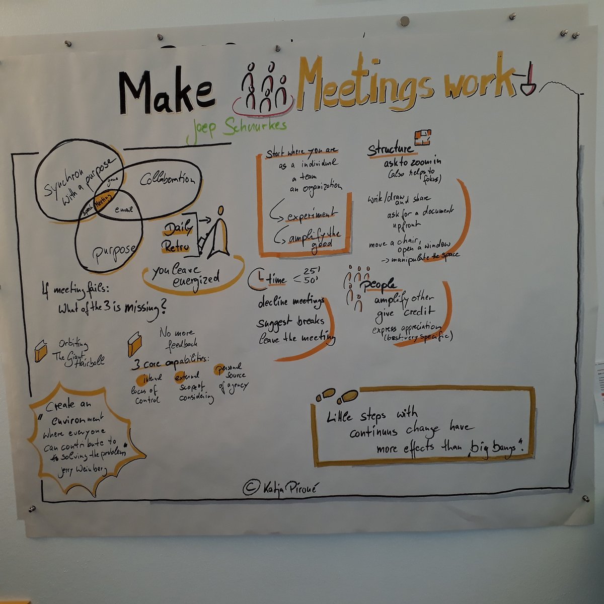 No.10 Graphic Recordings from AgileTestingDays: Make meetings work . Thanks for this talk to get in action (again) on behalf of the topic @j19sch  
#AgileTD #visualisierung #graphicrecording