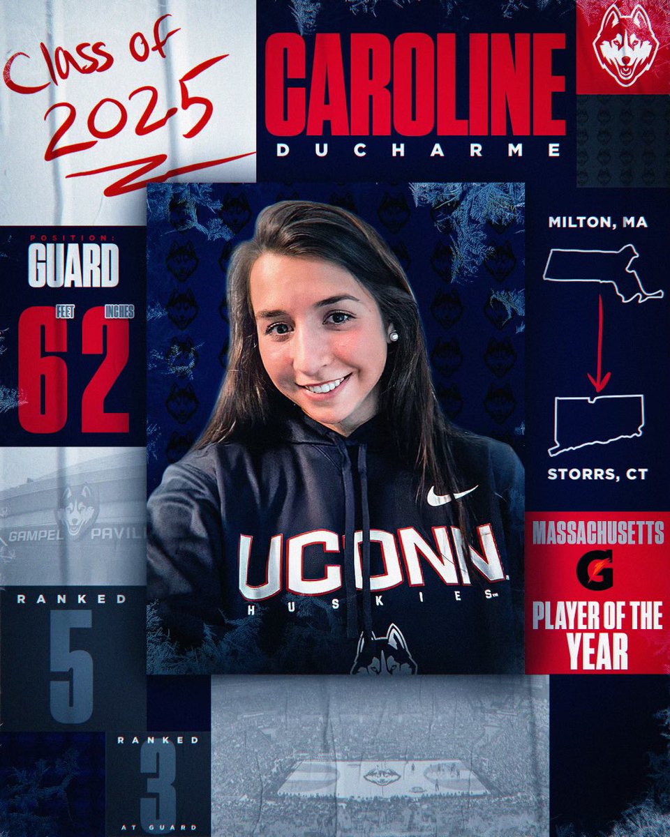 UConn Women’s Basketball tweet media