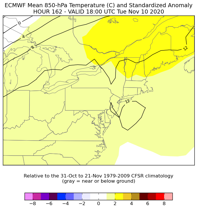 Ensemble sit. awareness table provided clues with several days of ~+3 SD anomalies in the region, here centered just north of the GYX CWA. Add that mean 850 mb T was ~ 12C (typically translates to highs in the upper 70s), and there was a strong signal to go well above guidance.