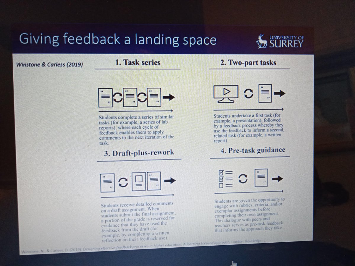 marie_librarian's tweet photo. Thanks to @CarlessDavid &amp; @DocWinstone; &amp; @Marese_CIT &amp; Eileen O'Leary @CIT_TLU for this excellent @ForumTL webinar on assessment feedback. Lots of learner centred ideas to effect transformative changes e.g. use of exemplars, feedback portfolios etc. See: https://t.co/1zAX2OMoUW https://t.co/o3UEfYB16x