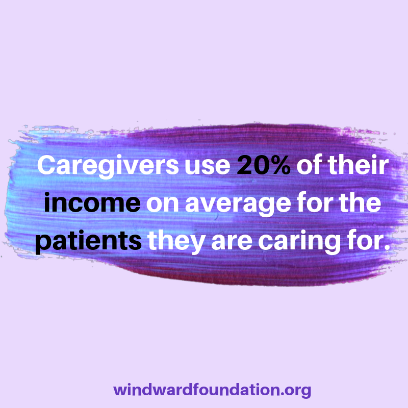 The Windward Foundation tweet media