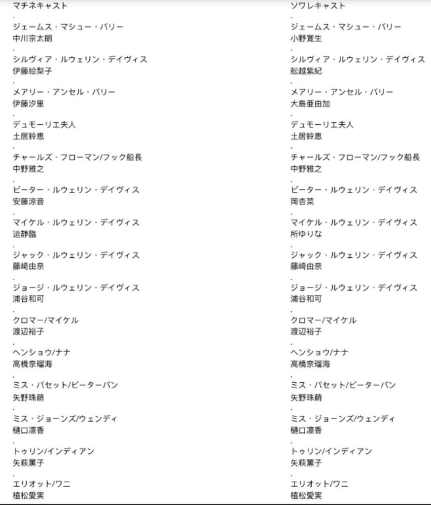 ティンカーベルミュージックスクール Tinkerbellmusic Twitter