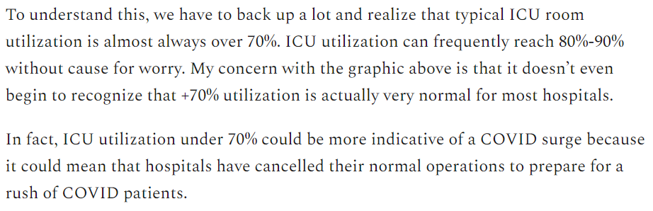 Be skeptical about people who want you to freak out. Most people don't freak out about things, they buckle down & try to solve the problemIf you're not familiar with ICU utilization, 90% capacity seems scary. It's less scary the more knowledge you have.