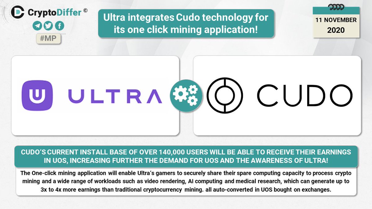 CryptoDiffer Analytics tweet media