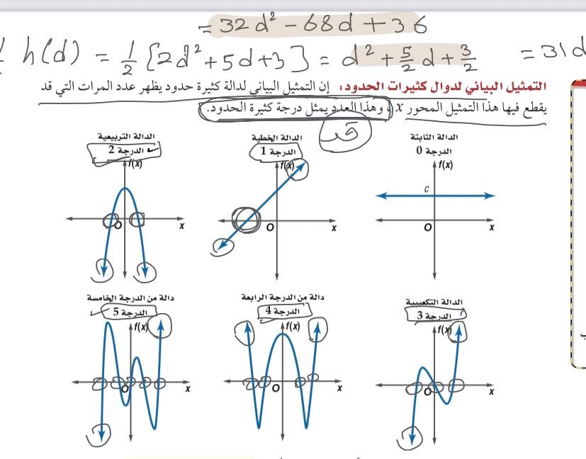 درجة كثيرة الحدود