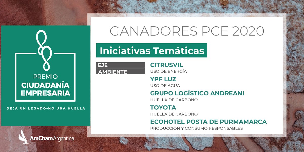 AmChamArgentina's tweet photo. En la modalidad Iniciativas Temáticas, eje Ambiente🌎, los ganadores del #PCE 2020🏆son 👇

▪ La citrícola tucumana Citrusvil🍋 
▪ @YPFoficial Luz
▪ El Grupo Logístico @AndreaniOk 
▪ @Toyota_Arg 
▪ El ecohotel @PostadePurma https://t.co/ZtEohXCARS