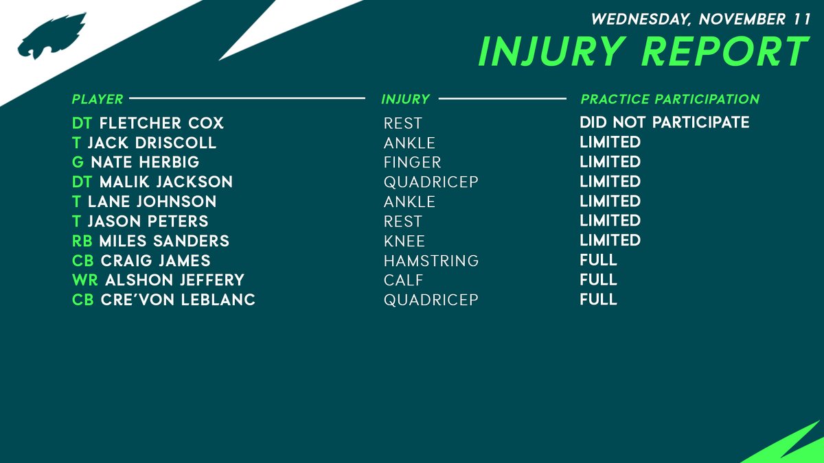 Philadelphia Eagles tweet media