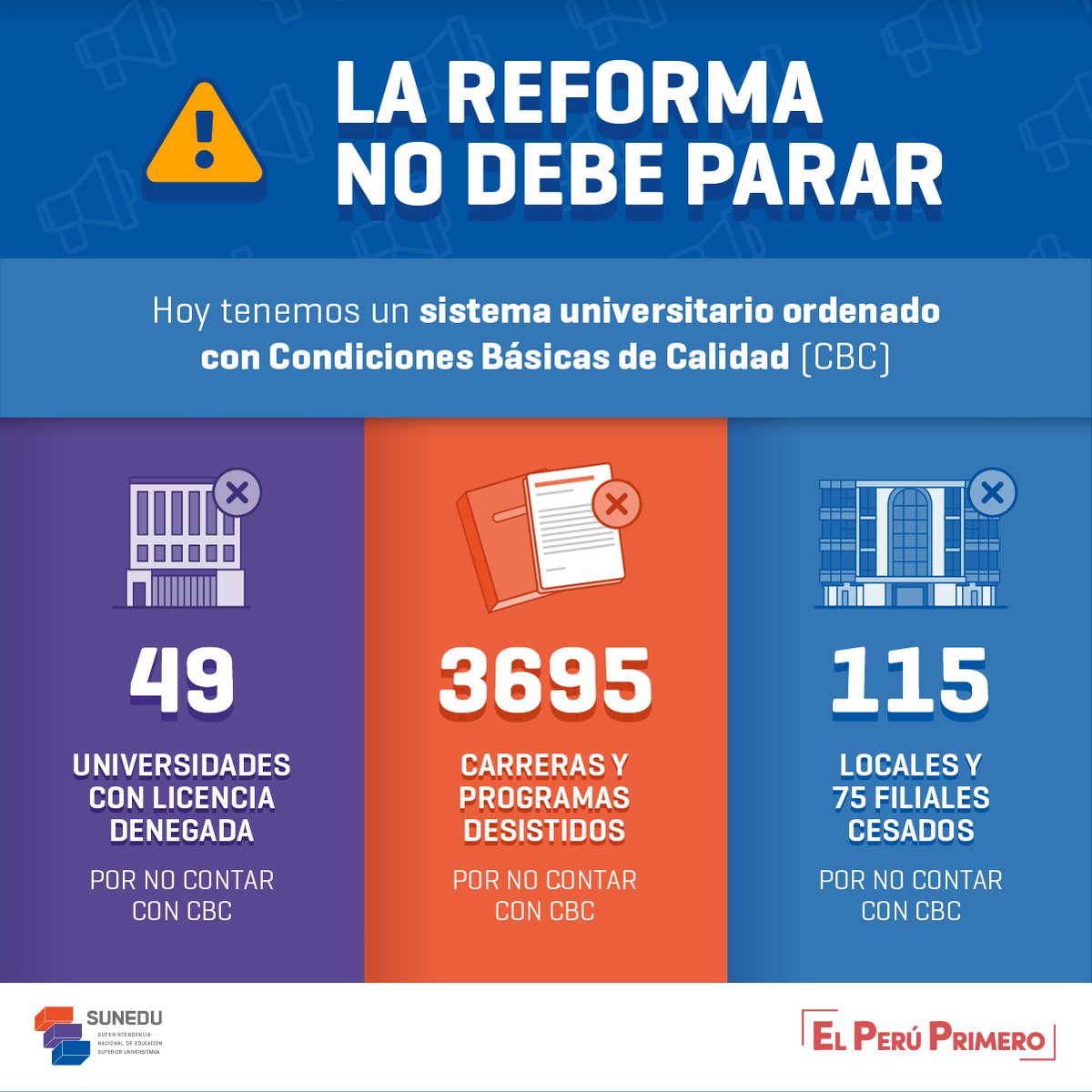 SuneduPeru tweet picture